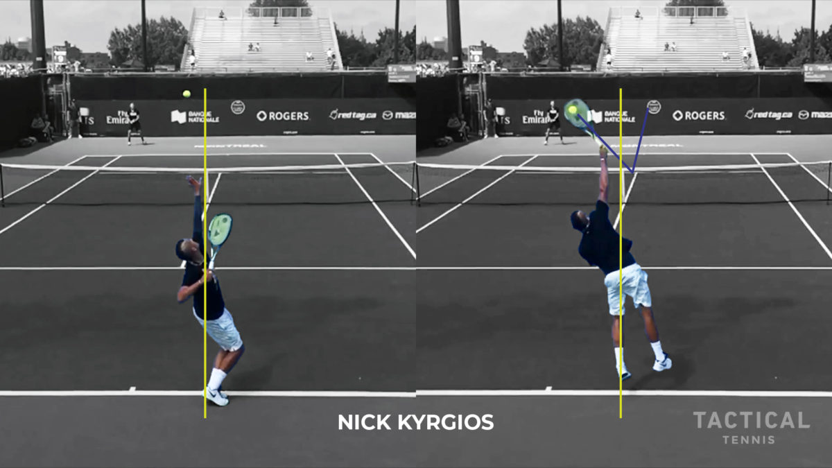 Serving Mechanics: Ball Toss (Part Two) - Tactical Tennis